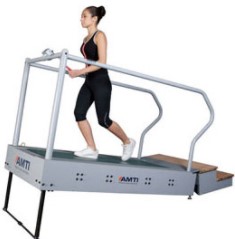 Motorised treadmill MOBIUS‐EI2